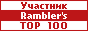Rambler Top100